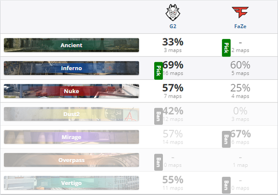 林肯未来的选择与绝地求生的启示