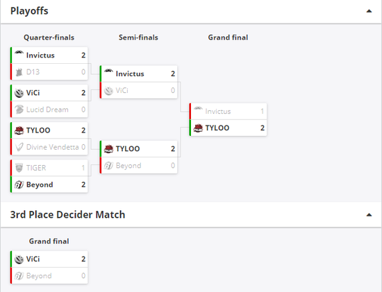 江门市侨心杯网球赛圆满落幕 港星郭晋安精彩亮相