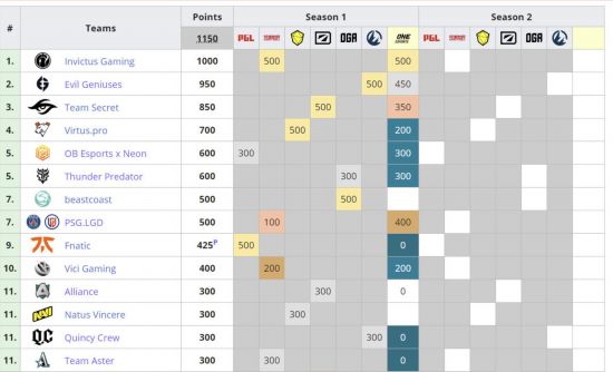 魔兽争霸三新英雄小鹿露娜拉正式登场冬幕节