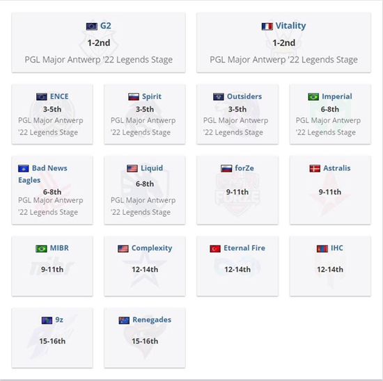 先锋赛火热来袭，拳头公司流量策略引关注