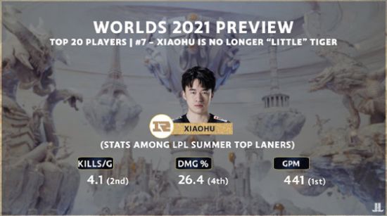 英雄联盟乱斗之夜全新开启，精彩活动等你参与